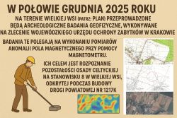 Wielka Wieś: archeologiczne badania geofizyczne